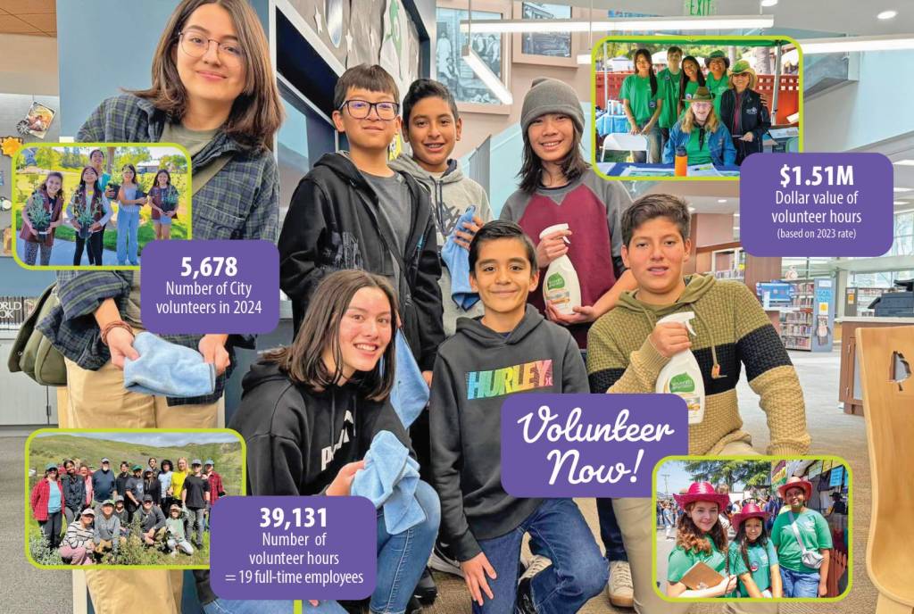 2024 Volunteer Impact Report